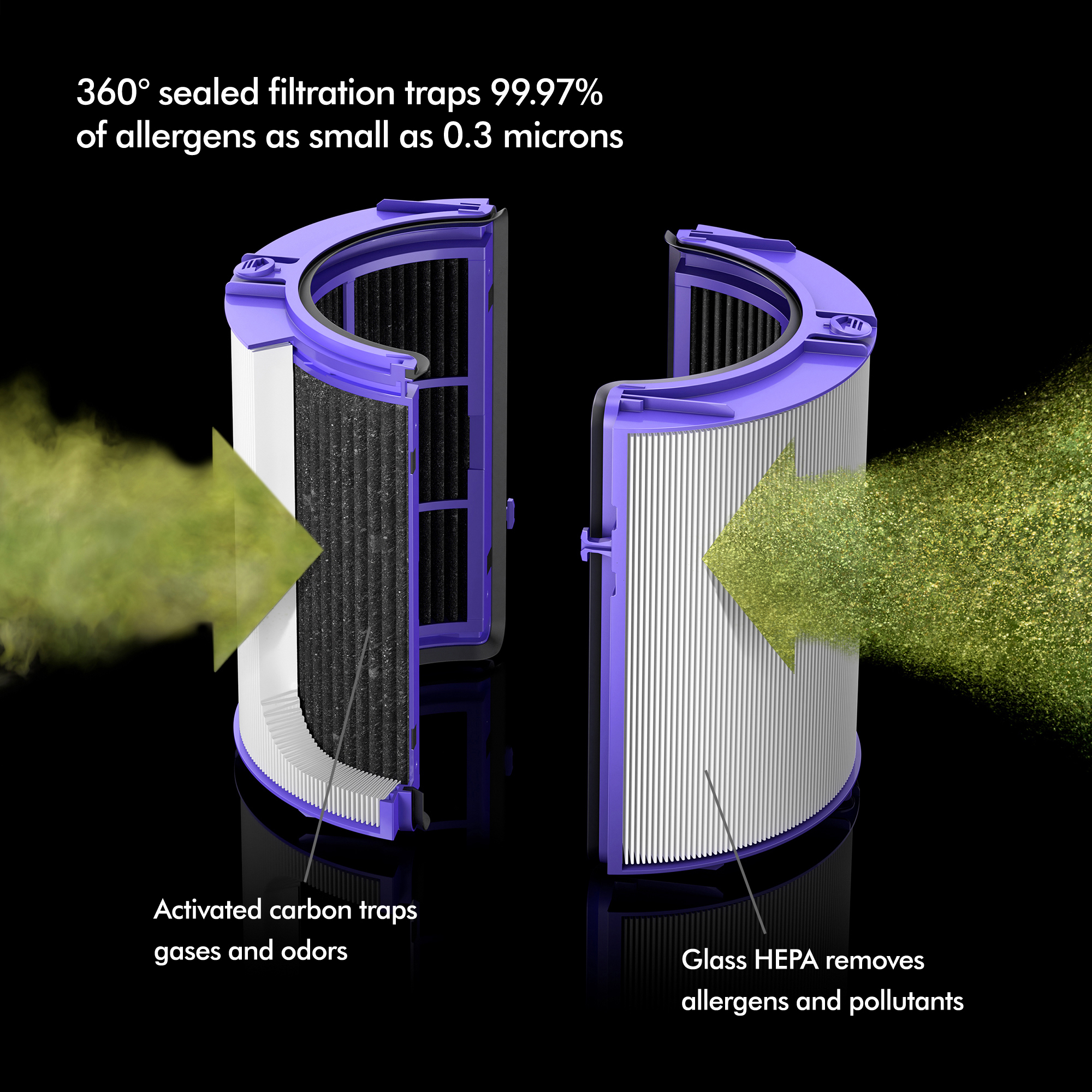 Dyson Pure Humidify+Cool™ Purifying Humidifying Fan PH01 | Black